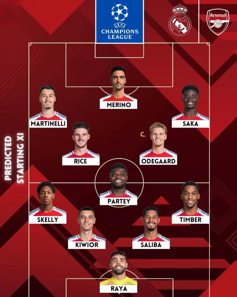 欧冠第3轮对阵：阿森纳vs马竞、皇马vs尤文、利物浦客战法兰克福