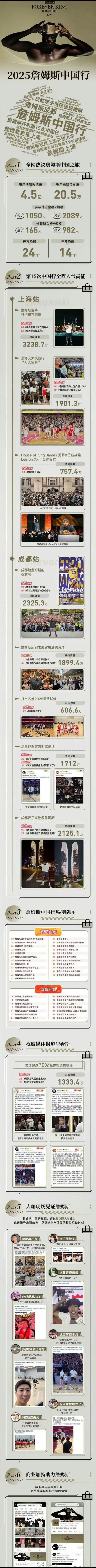 热度很高!“詹姆斯将宣布重大决策”词条登上微博热搜榜单第4