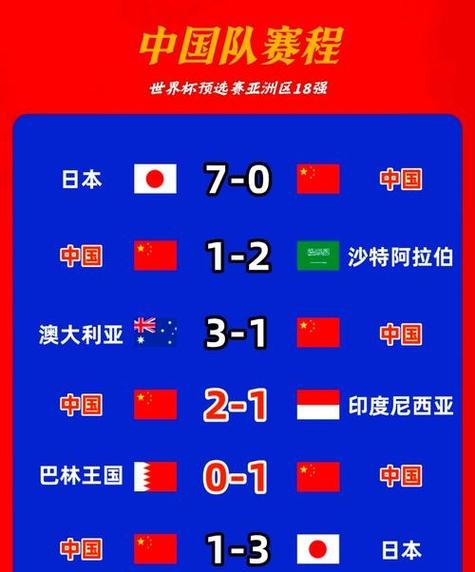 52.5万人的支持！佛得角宣布13日全国放假，支持国家队冲击世界杯