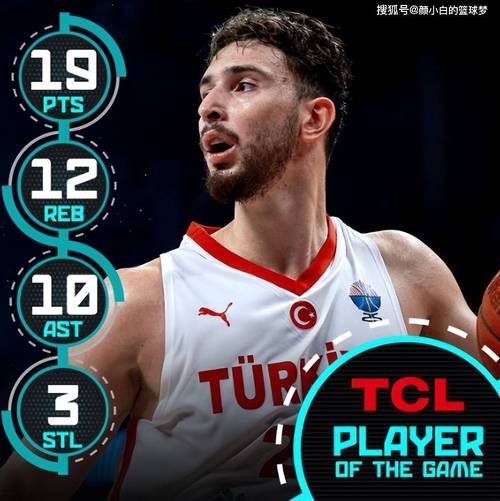 甜瓜：申京像约基奇他和KD打挡拆对手只能二选一 他有望成MVP候选