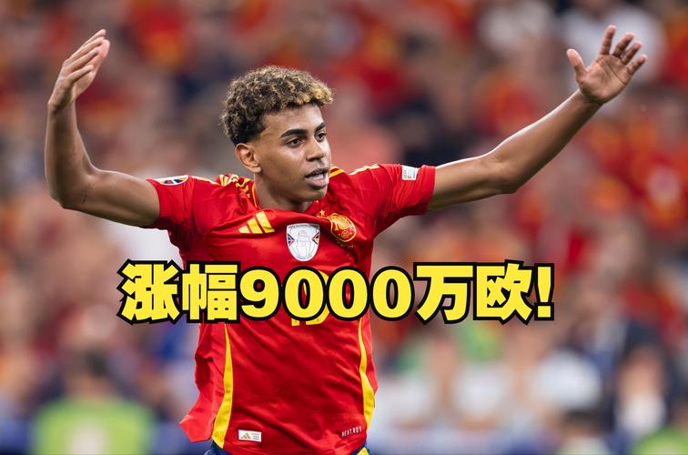 赛季首次更新完毕!世界身价前30:亚马尔唯一2亿,共18人破亿