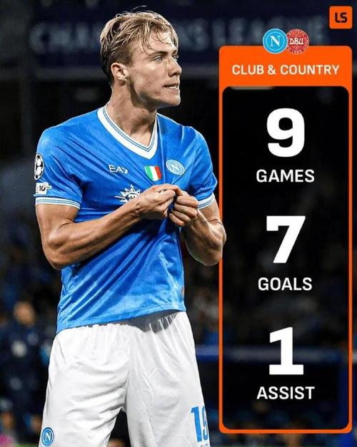 丹麦世预赛名单：小舒梅切尔、埃里克森领衔，霍伊伦、多尔古在列