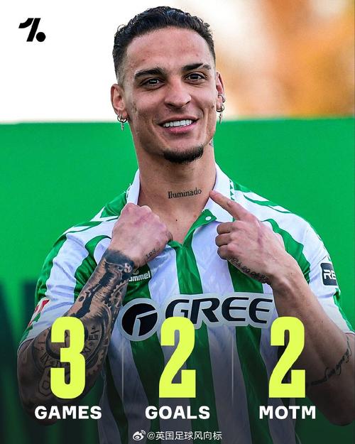 今日趣图：有了安东尼的巴西队世界杯稳了！什么？你说他没进名单