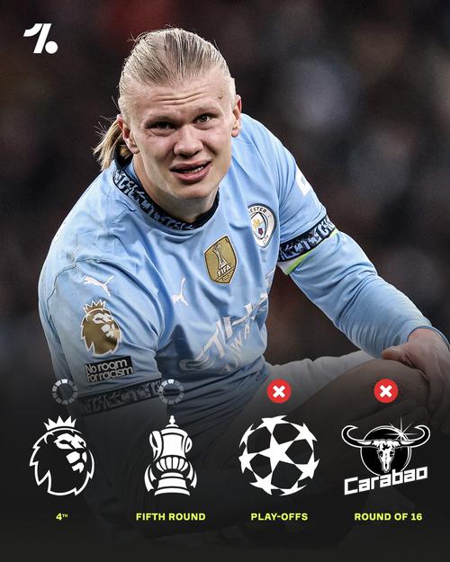 里肯:虽然曼城拥有进球机器哈兰德,但吉拉西上赛季也是欧冠金靴