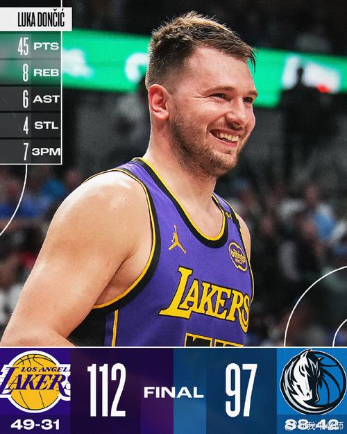 队安勿念!东契奇更新社媒晒出小尼克-史密斯今日亮眼数据