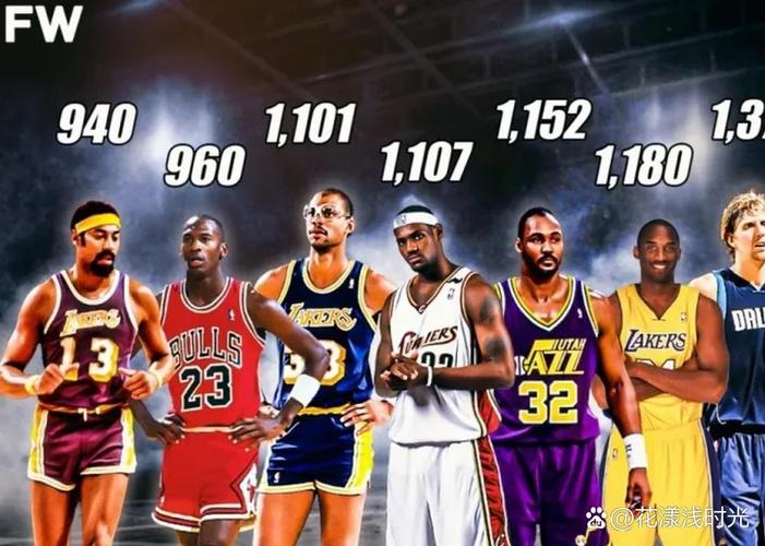 阿里扎谈心中top五人组:贾巴尔+乔丹+科比+便士+麦迪 工资帽爆了